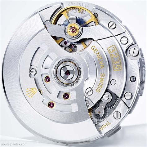 alberto d'orazi rolex replica movimento 3235|rolex caliber 3235 movement.